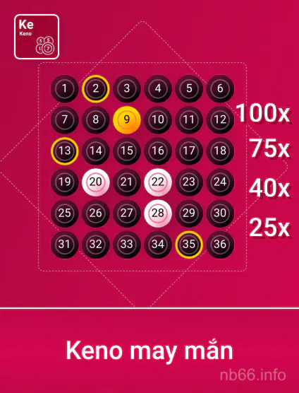 spribe_knmayman_portrait